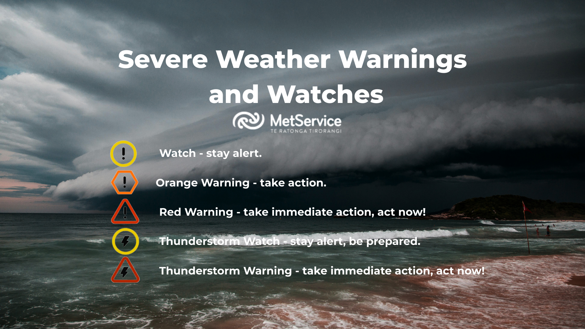 Disaster Warning Informations Weather watches and warnings What they mean | Disaster Preparedness NZ