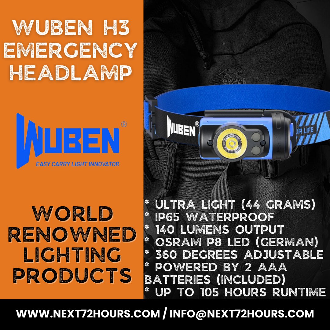 WUBEN HEADLAMPS | ENERGIZER HEADLAMPS