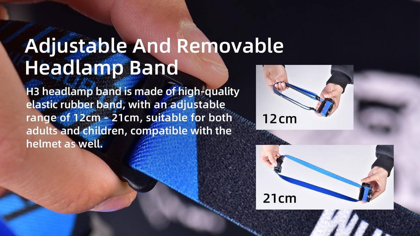 Wuben H3 Headlamp | IP65 Waterproof | Long Run Time | Compact Size - Next72Hours